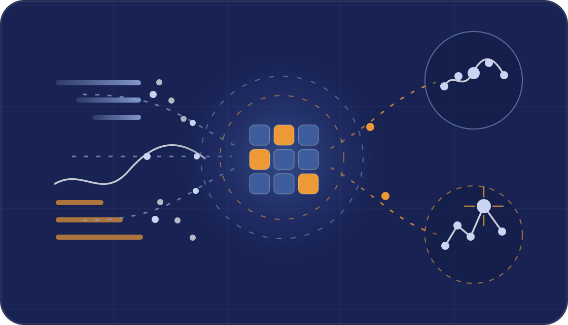 Market context signals flowing into adaptive intelligence